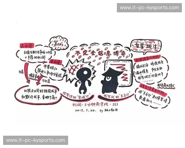 绿茵场上的“豪赌”：121分钟后的绝杀，那场被写进博弈论教科书的点球大战